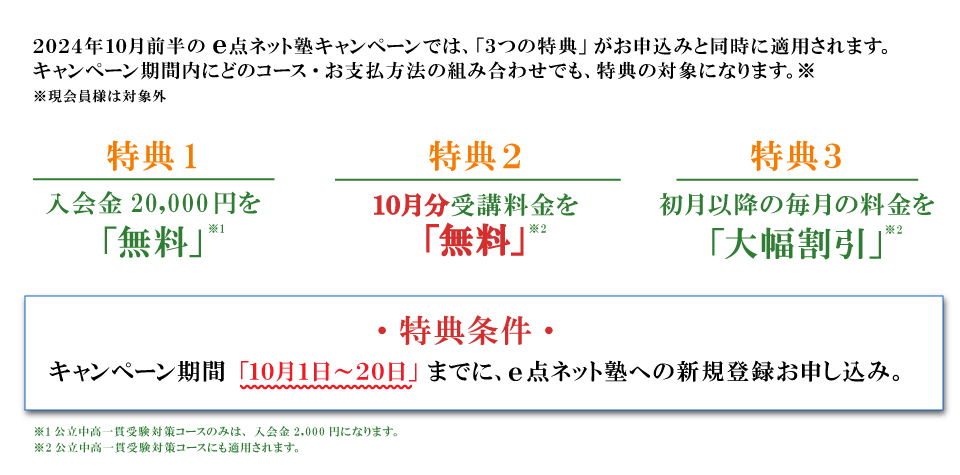 キャンペーン特典内容　特典１：入会費無料　特典２：10月分受講料無料　特典３：初月以降の毎月の料金を大幅割引　特典条件：キャンペーン期間の10月1日から20日までにe点ネット塾への新規登録お申し込み