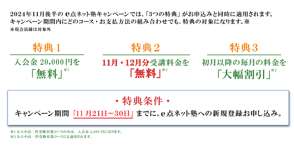 キャンペーン特典内容　特典１：入会費無料　特典２：11月・12月分受講料無料　特典３：初月以降の毎月の料金を大幅割引　特典条件：キャンペーン期間の11月21日から30日までにe点ネット塾への新規登録お申し込み